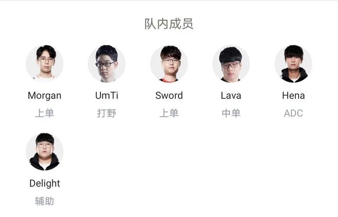 让自我驱动 让自我驱动