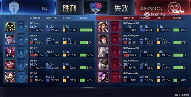 试图从源头 试图从源头