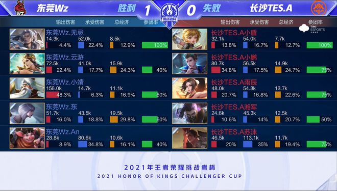 能力著称 能力著称