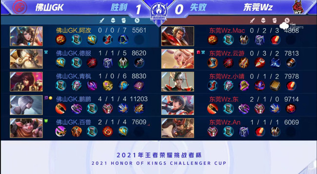 奏因为他的 奏因为他的