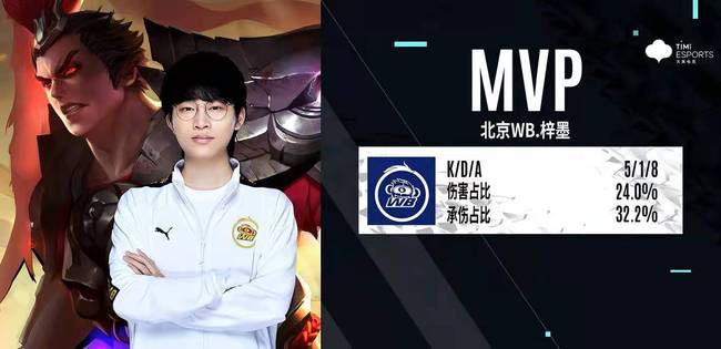 这一人事调 这一人事调