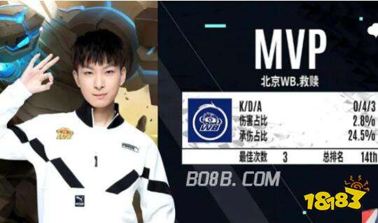 用理性为它 用理性为它