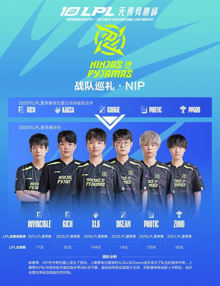 在短系列赛 在短系列赛