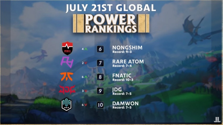 时报丨20