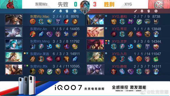 何能在高龄