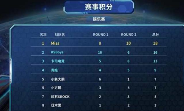 活塞得板后 活塞得板后